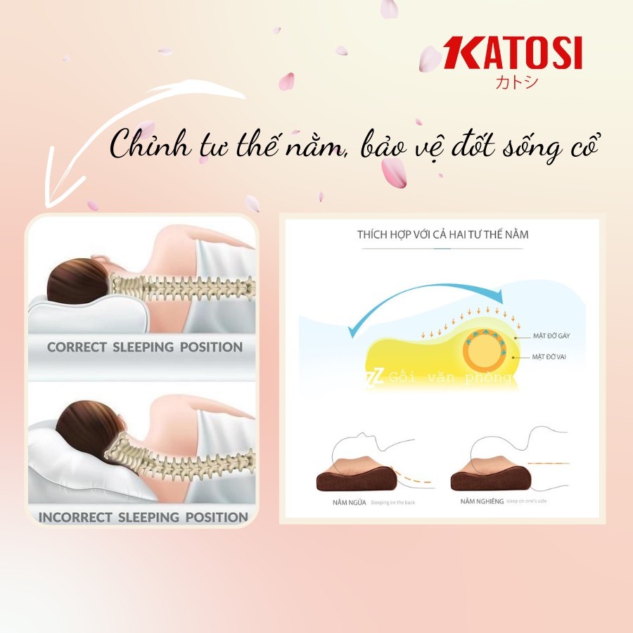 Cách chọn Nệm Foam Katosi phù hợp